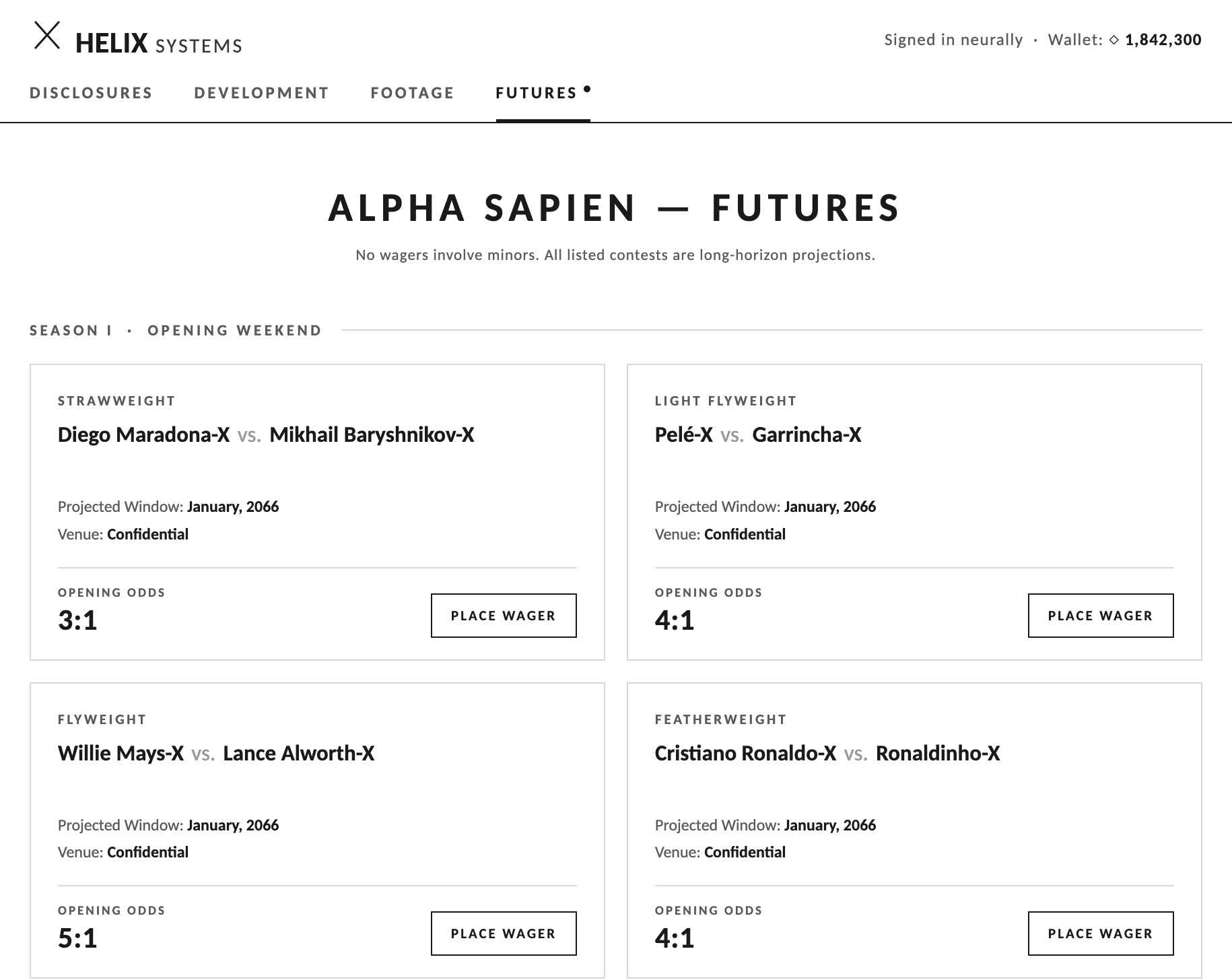 Screenshot of the Helix Systems site's FUTURES tab ('Signed in neurally — Wallet: 1,842,300'), headed ALPHA SAPIEN — FUTURES: 'No wagers involve minors. All listed contests are long-horizon projections.' Season I, Opening Weekend cards, each with Projected Window January 2066, Venue Confidential, and a Place Wager button: Strawweight, Diego Maradona-X vs. Mikhail Baryshnikov-X, opening odds 3:1. Light Flyweight, Pele-X vs. Garrincha-X, 4:1. Flyweight, Willie Mays-X vs. Lance Alworth-X, 5:1. Featherweight, Cristiano Ronaldo-X vs. Ronaldinho-X, 4:1.