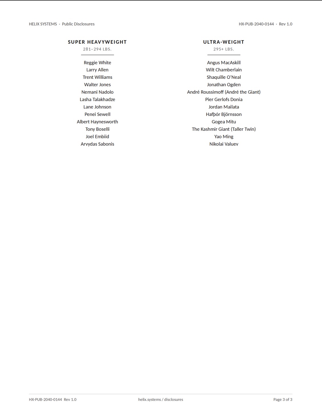 Page three of the Alpha Sapien Cohort disclosure. SUPER HEAVYWEIGHT, 281-294 lbs.: Reggie White, Larry Allen, Trent Williams, Walter Jones, Nemani Nadolo, Lasha Talakhadze, Lane Johnson, Penei Sewell, Albert Haynesworth, Tony Boselli, Joel Embiid, Arvydas Sabonis. ULTRA-WEIGHT, 295+ lbs.: Angus MacAskill, Wilt Chamberlain, Shaquille O'Neal, Jonathan Ogden, Andre Roussimoff (Andre the Giant), Pier Gerlofs Donia, Jordan Mailata, Hafthor Bjornsson, Gogea Mitu, The Kashmir Giant (Taller Twin), Yao Ming, Nikolai Valuev.